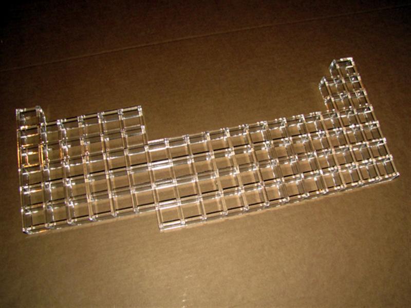 Periodic Table Cabinet