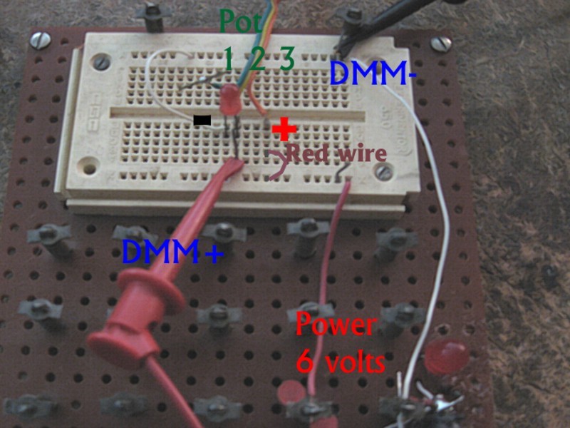 LED&nbsp;Testing
