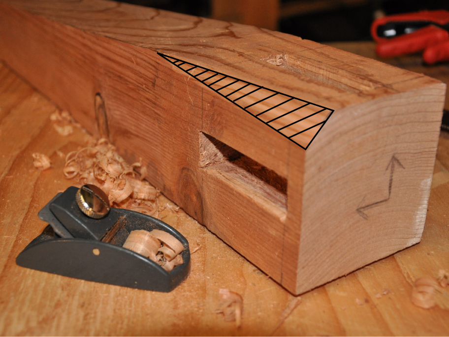 New Project: Wooden Table