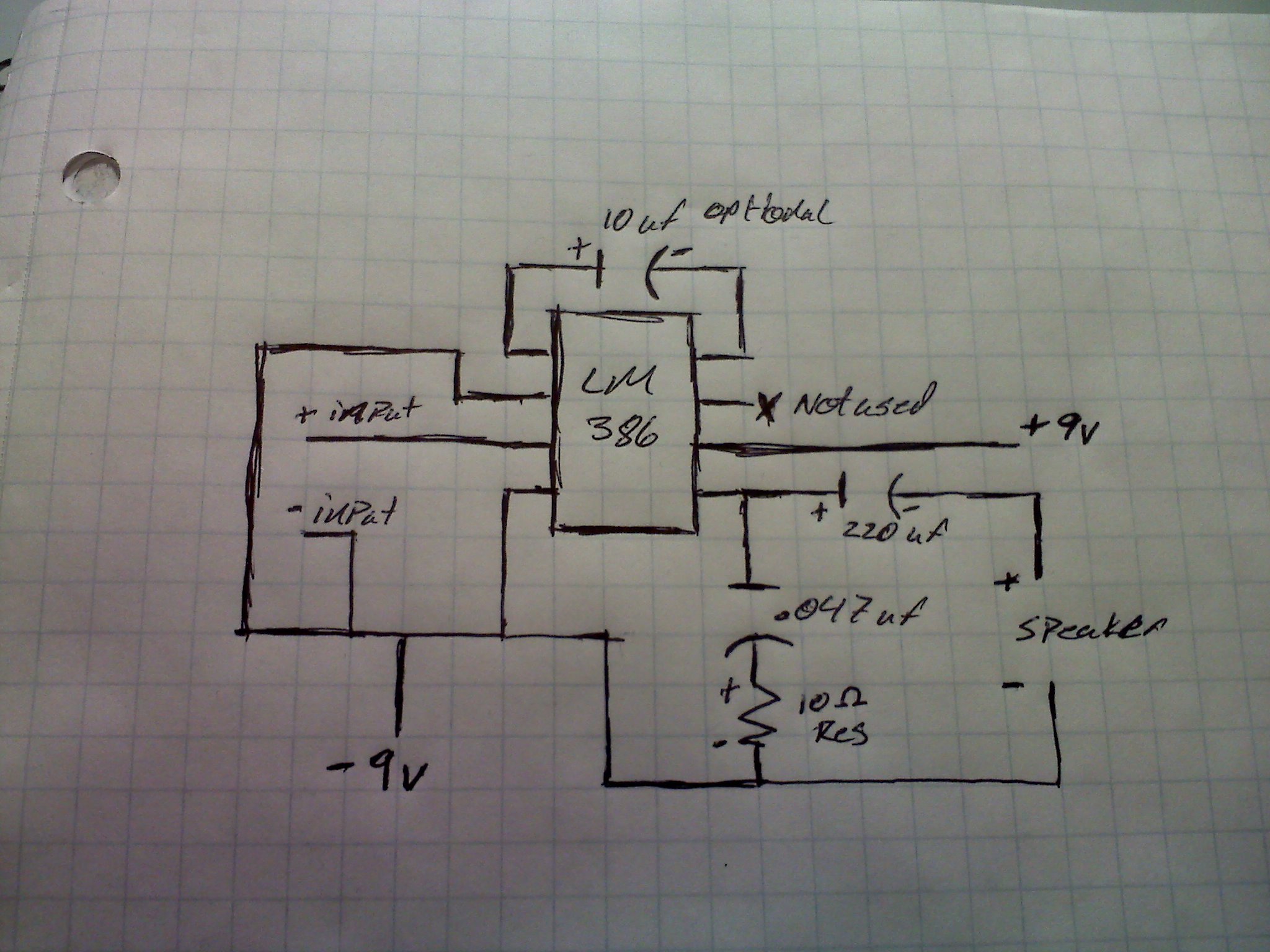 Small Amp
