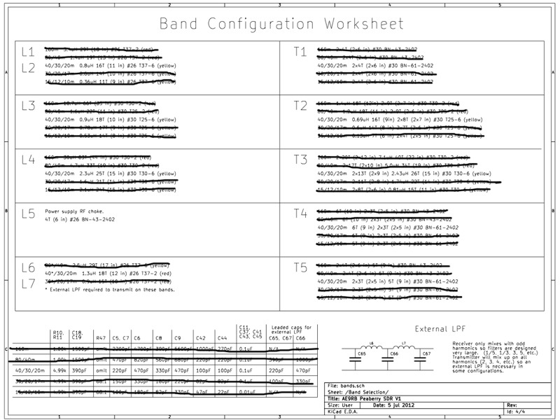Software Defined Radio&nbsp;Transceiver