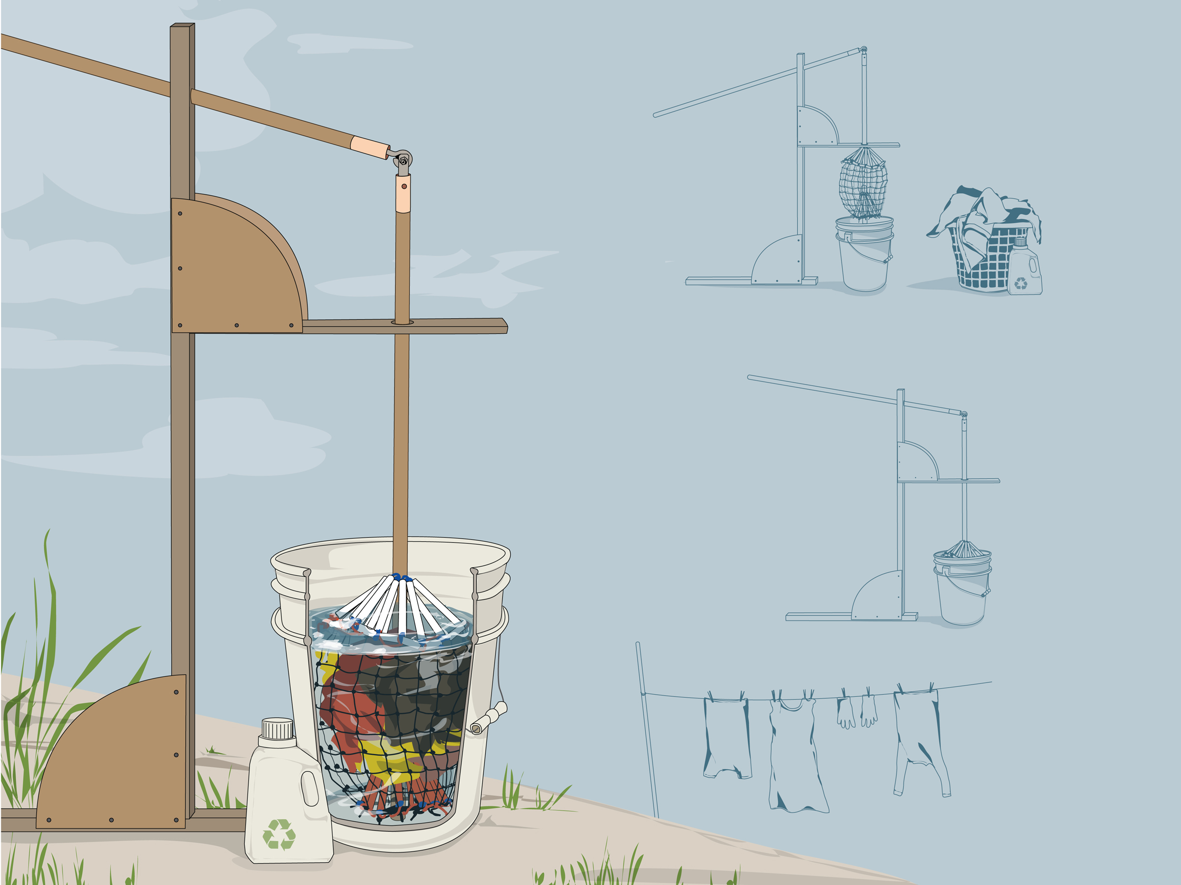 New Project: Off-Grid Laundry Machine