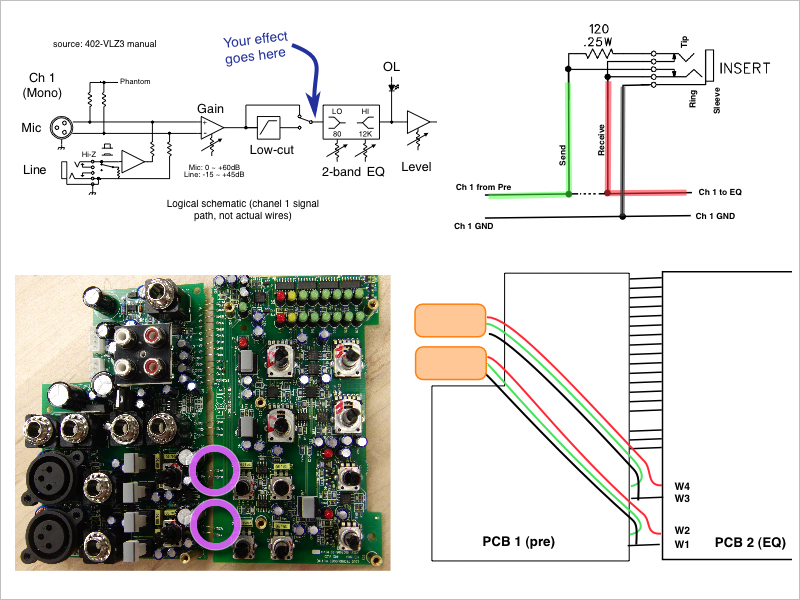 INSERT FX jacks in your Mackie 402-VLZ3 mixer