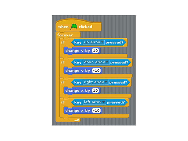 Intro to Scratch