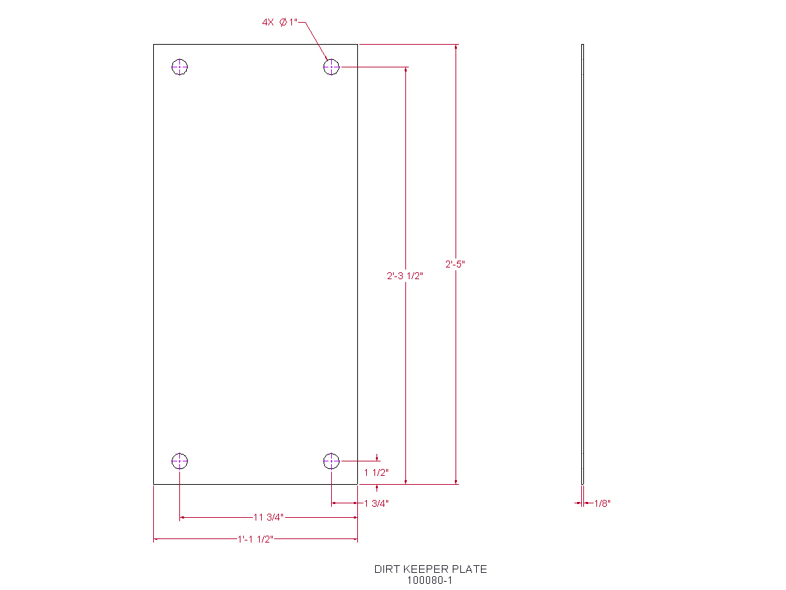 CEB Simple Plates