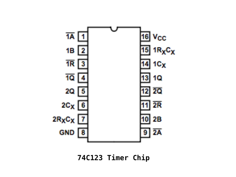 XBee Pulse I/O Breadboard or Perfboard Assembly&nbsp;Instructions