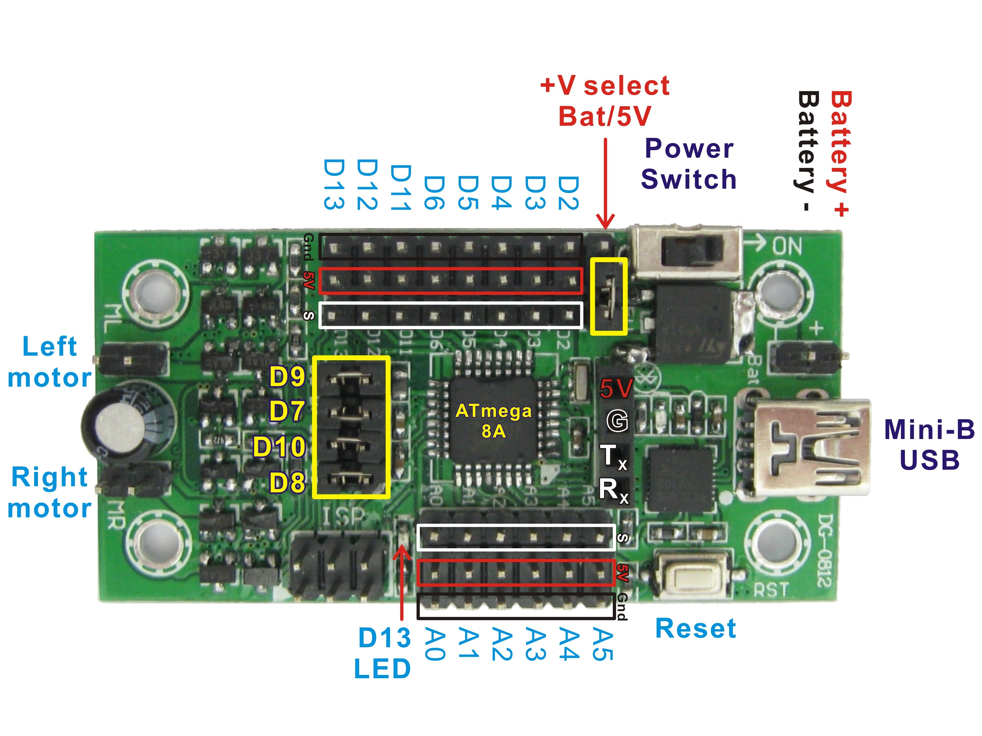 Building a Doodle Bot Kit