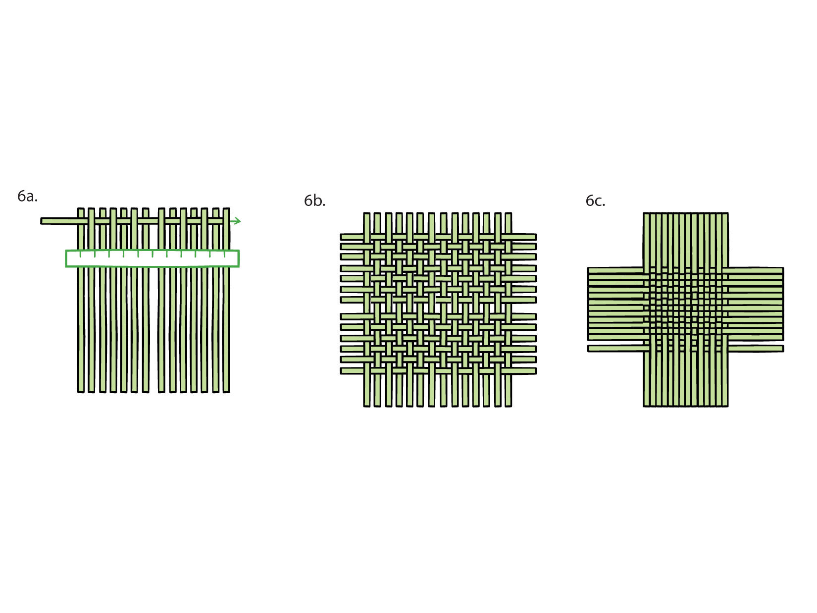 New Project: Scrap Paper Woven Basket
