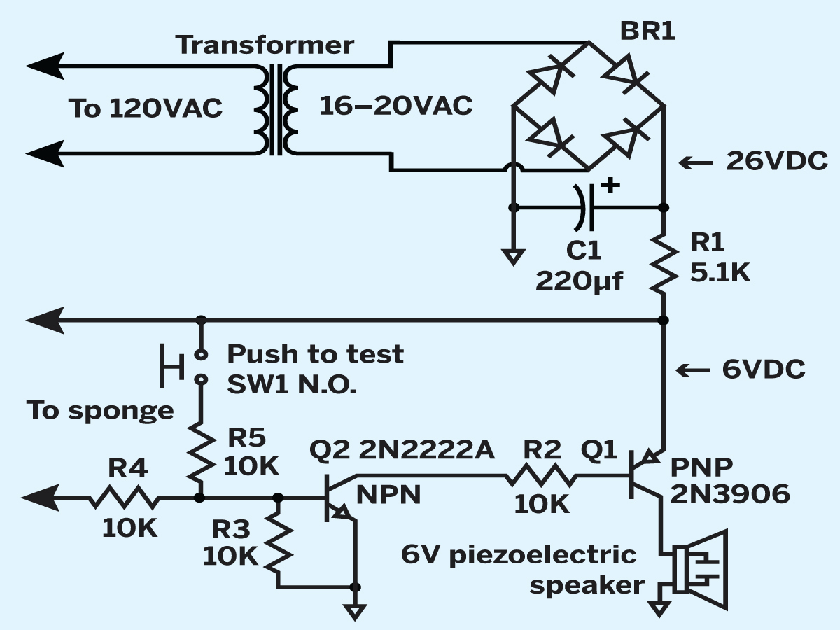 Water Leak Detector