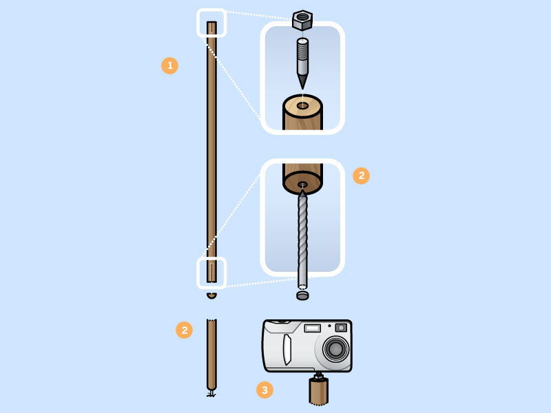 World’s Cheapest Monopod