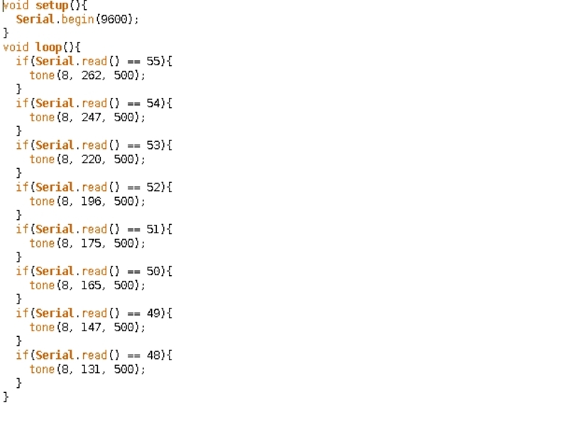 New Project: Arduino and Python: Learn Serial Programming