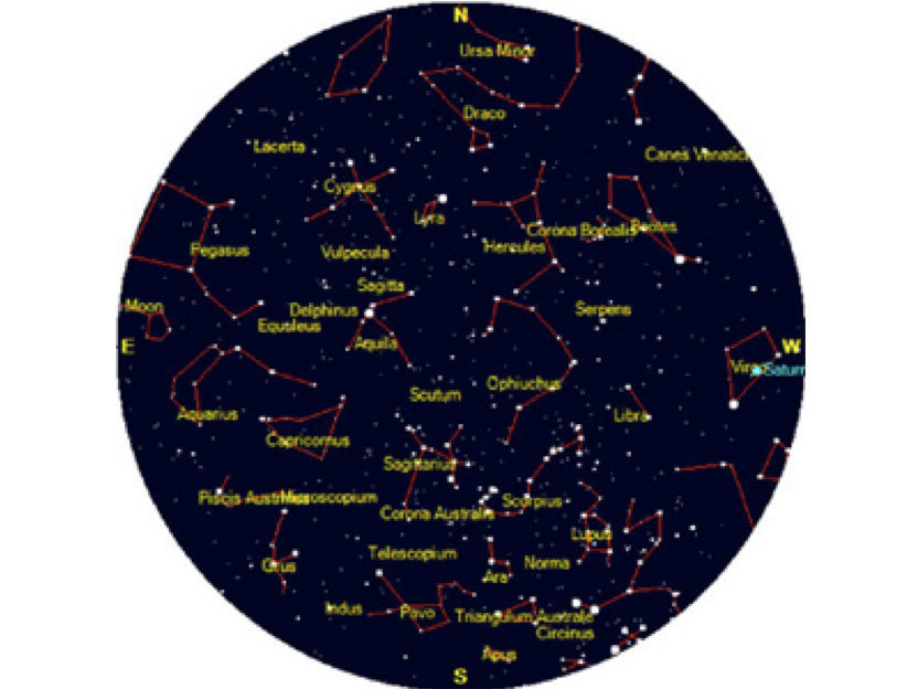 Pin-Hole&nbsp;Planetarium
