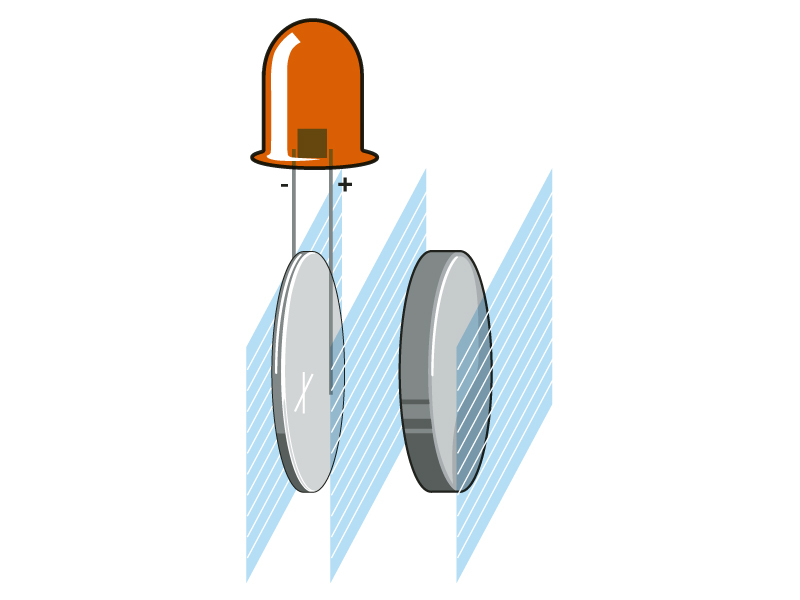 LED Throwies