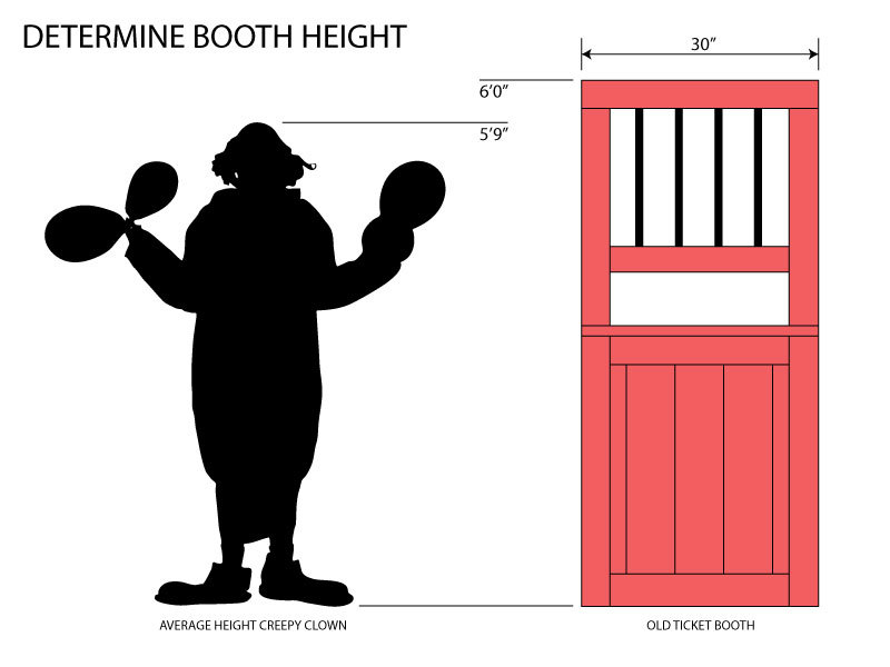 Scary Ticket Booth Build