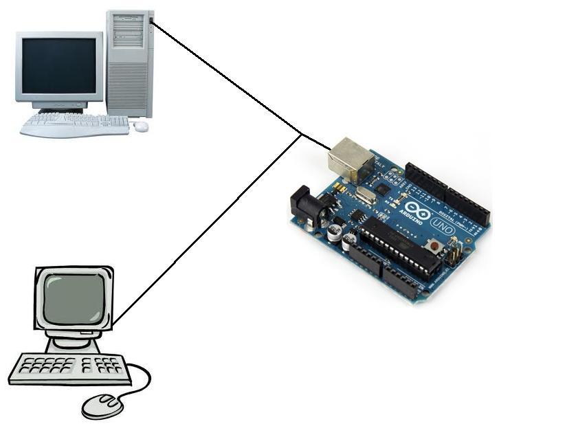 Arduino&nbsp;Morse-Maker