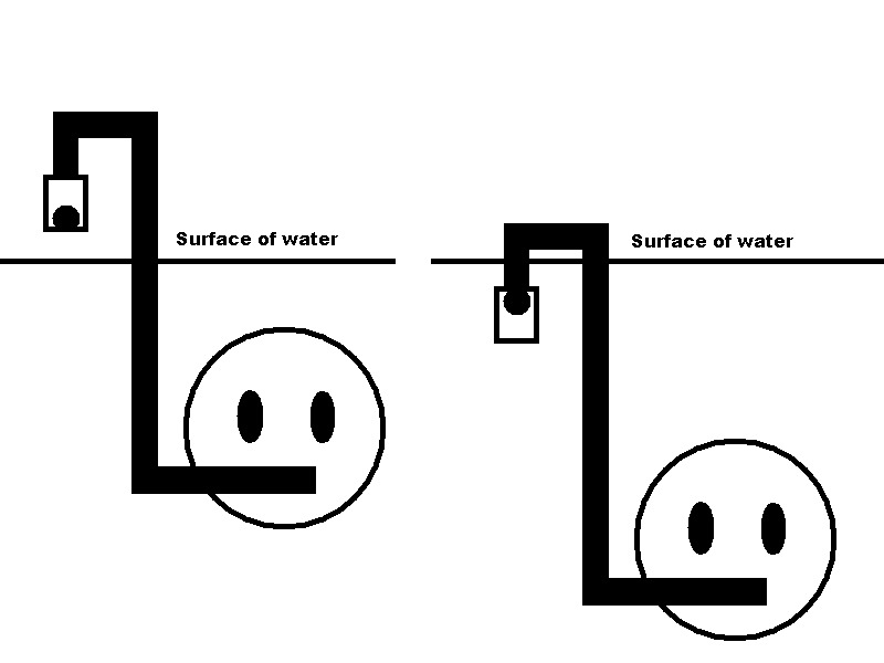 Introduction to Electronics: The&nbsp;Diode