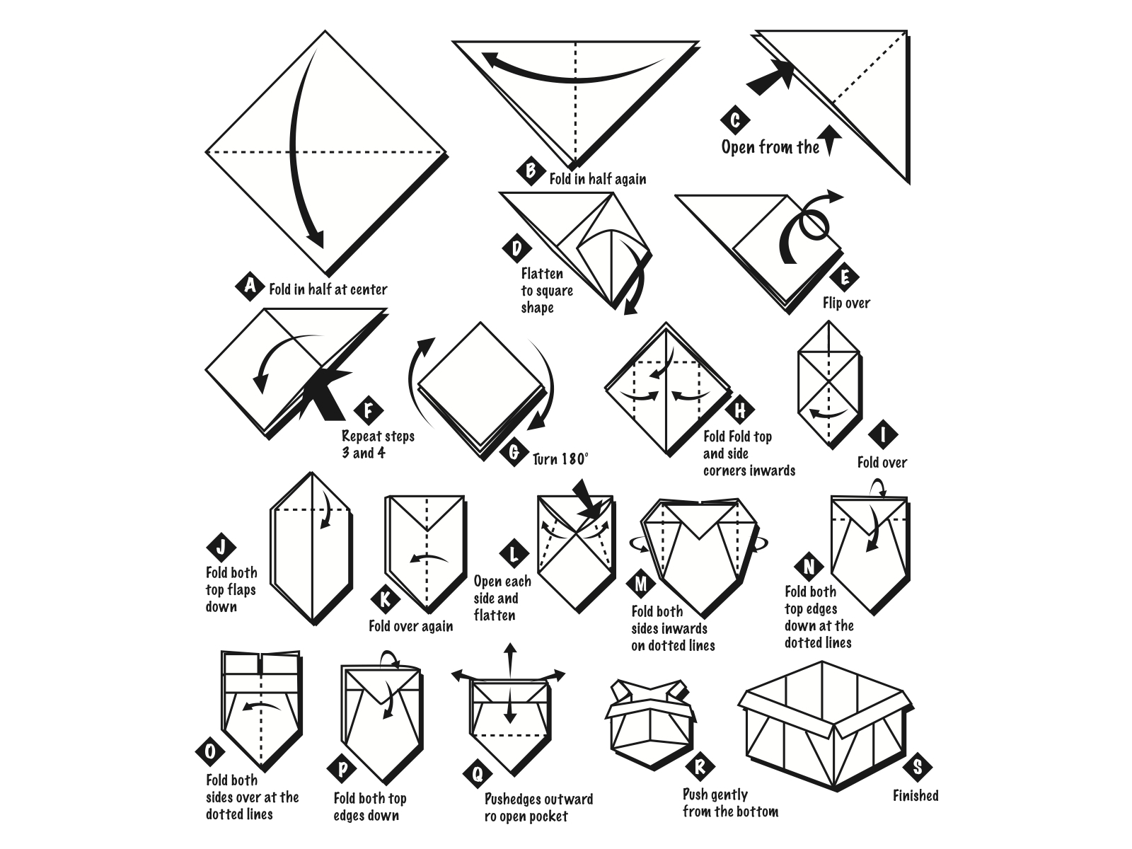 Electronic Origami