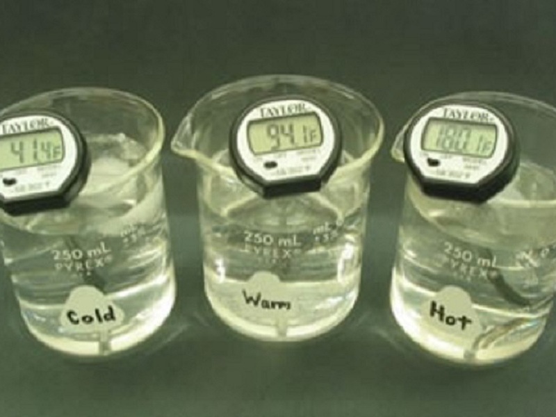 Temperature Effects on Glow Sticks